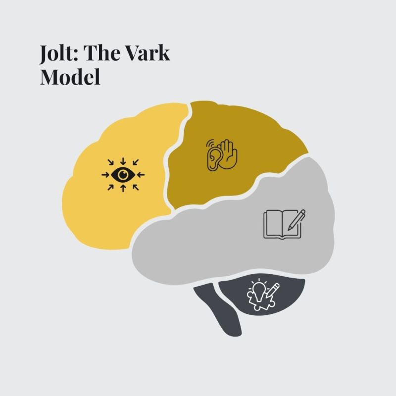 Pedagogy and UX: Customer&nbsp;Education